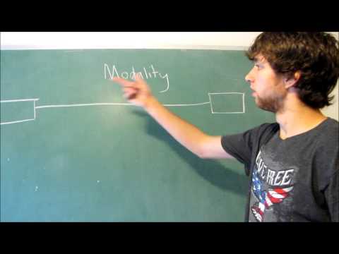 Database Design 34 Modality