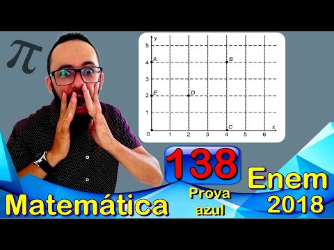 Enem 2018 - Questão 138 - Geometria analítica - Prova azul de matemática