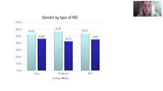 Presentation on: Educational Expansion and International Mobility of Students: The Case of Luxembourg