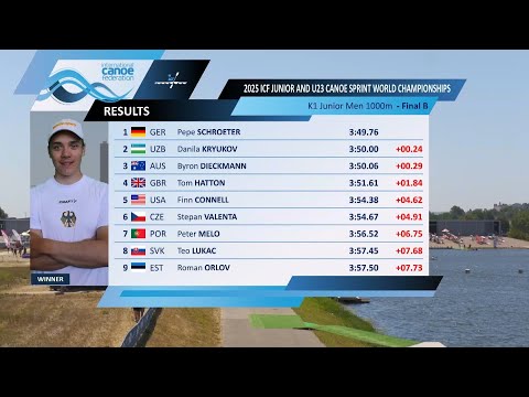 K1 Junior Men 1000m - Final B / 2025 ICF Canoe-Kayak Sprint World Championships Montemor