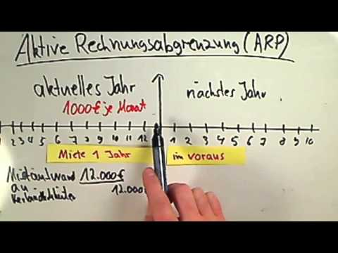 Video Aktive Rechnungsabgrenzung ARP Buchhaltung deutsch