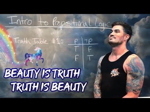 Introduction to Propositional Logic