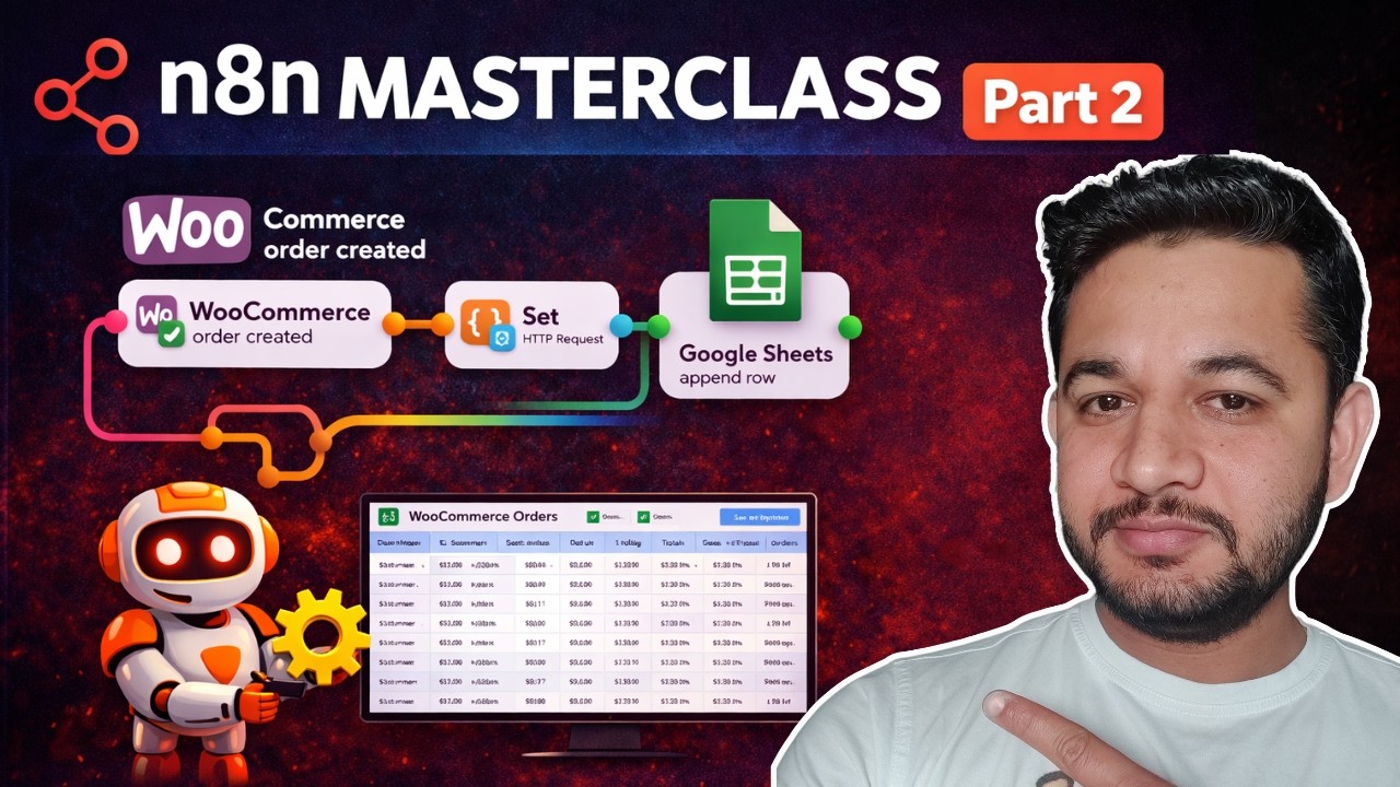 Design your Own Agentic Flow Woocomerce + Google Sheet | N8N Master Class | Part 2