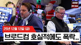 【미국 증시 오늘의 요약】 브로드컴·오라클 악재에 기술주 급락 / 연준 매파 발언에 국채금리 급등 - 2025/12/12