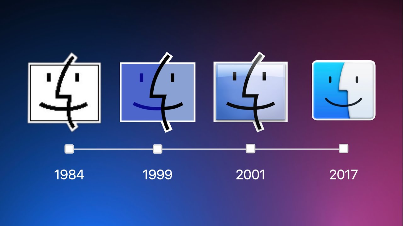 What are the Mac operating systems in order?