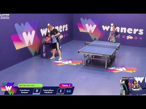 Winners League  03.04.21  Tveritinov Roman - Tatarnikov Vladimir  13:00