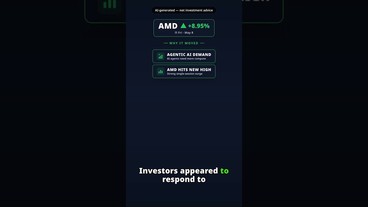 AMD gains 8.95% on 2026-05-08 — AI explainer