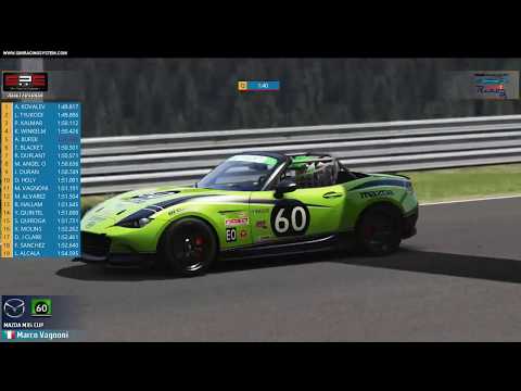 SRS Live Now! MX-5CUP @ RedBullRingGP 18:00GMT 2018-10-17