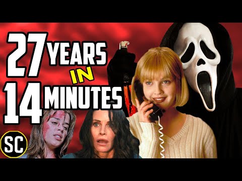 SCREAM Recap - Complete Timeline 1996-2023