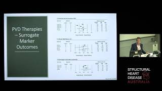 Pulmonary Hypertension & Left Heart Disease – Prof David Celermajer