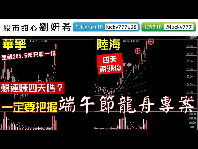 0618廣播題目【股市甜心　劉&#23032;希】陸海狂、華擎強，會員連賺四天爽爽爽爽，龍舟企劃案等你一起賺