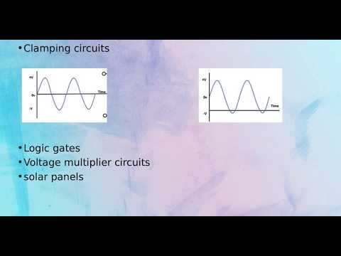 image-What are the advantages and applications of semiconductors?