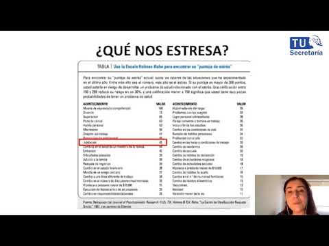 Charla Jubilación Activa en vivo 🔴 Manejo del estrés, reflexiones y herramientras.