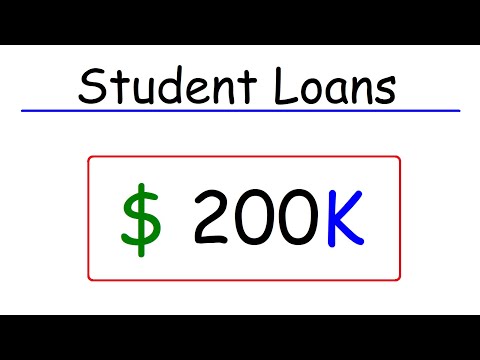 How To Calculate Your Student Loan Monthly Payment Video
