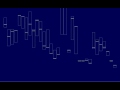 Bonobo - Pick Up (Four Tet Remix)