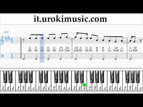 Lezioni di Pianoforte (mano destra) Luis Fonsi, Stefflon Don - Calypso Tutorial Spartito um-ih276