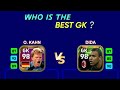 O. Kahn vs Dida Comparison | eFootball 2023 Mobile