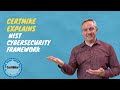 CERTMIKE EXPLAINS NIST CYBERSECURITY FRAMEWORK