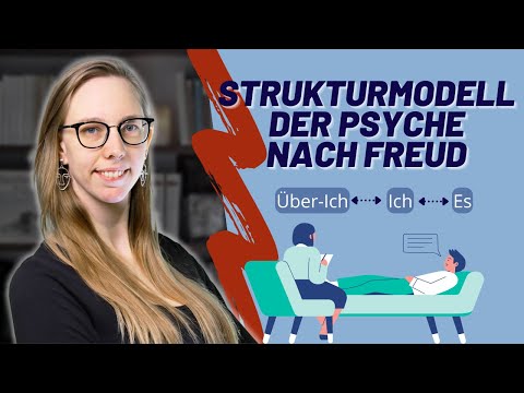 Das Strukturmodell nach Sigmund Freud - Über-Ich/Ich/Es leicht erklärt