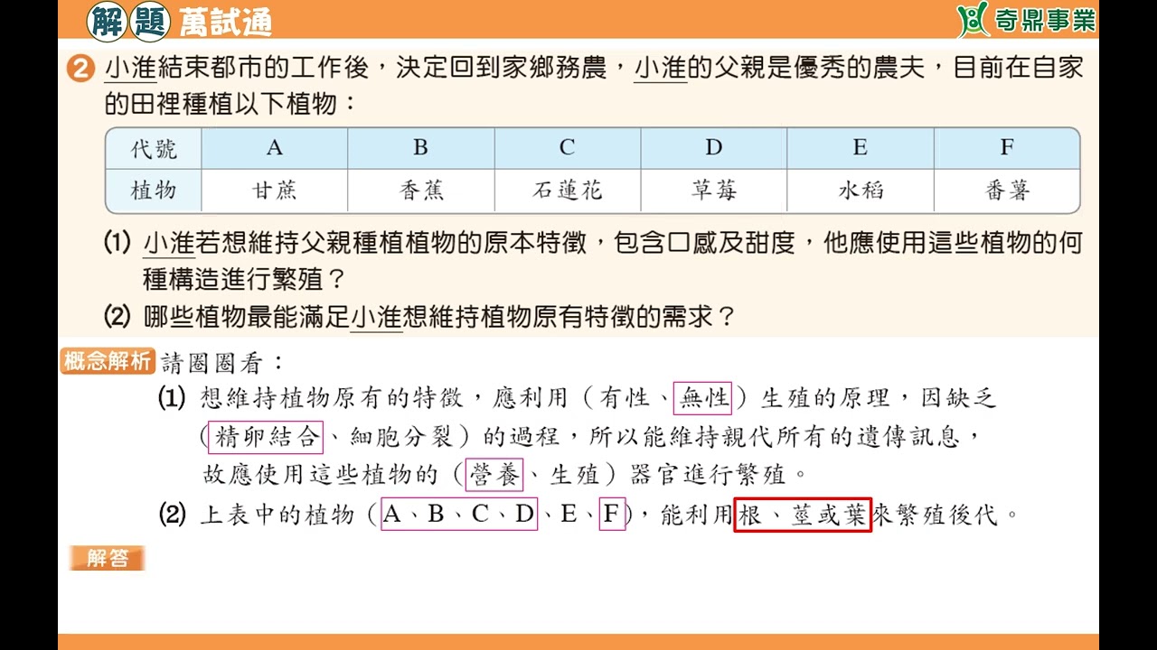 單元6：農作物的繁殖方式