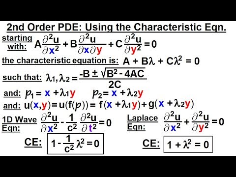 Math Partial Differential Eqn Ch 1 Introduction 1 of 42 What is a Partial Differential Eqn