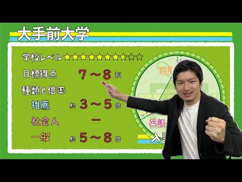 看護学科 【再アップ】大手前大学 国際看護学部の傾向と対策【看護受験チャンネル】