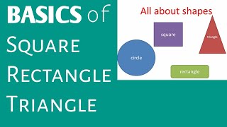 Basics of Square,Rectangle and Triangle
