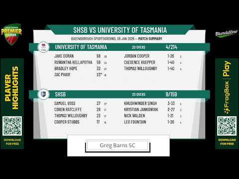 SHSB v University of Tasmania