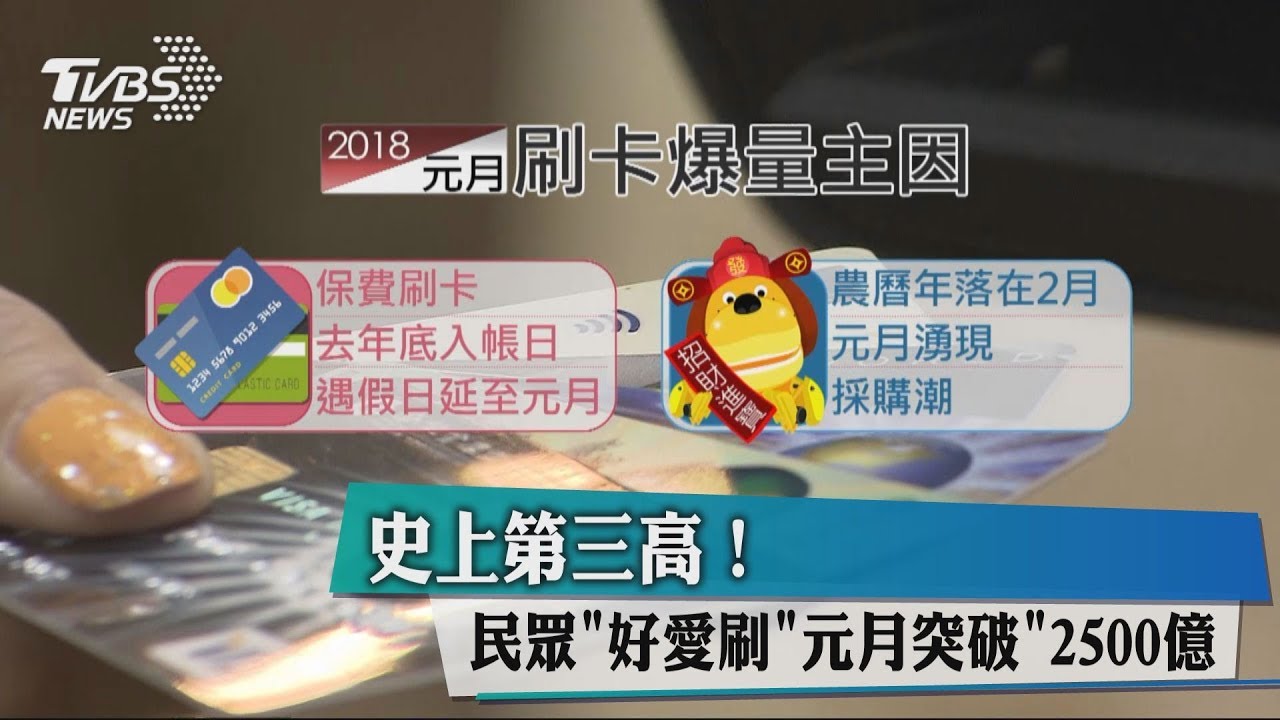 史上第三高!民眾好愛刷 元月突破「2500億」