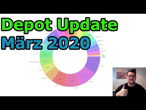 Depot Update März 2020 - Meine Aktien, Dividenden & Depot Performance