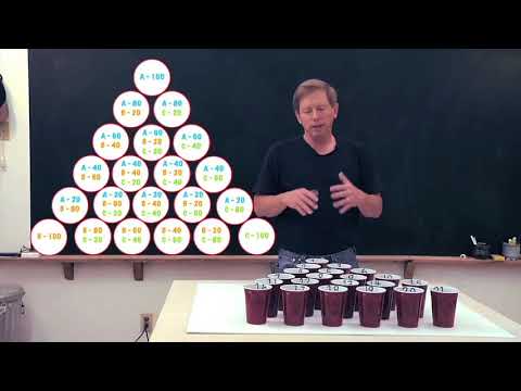 How to Do a Triaxial Blend to Test Pottery Glazes | JOHN BRITT