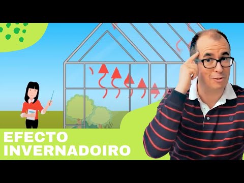 Vídeo: O efecto invernadoiro