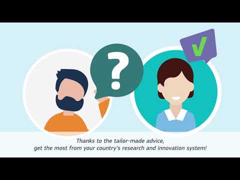 What is the Horizon2020 Policy Support Facility?