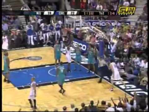 Hedo Turkoglu Top Ten Plays in the season 07/08