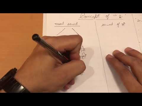 Concept of bindu - Easy hindi concepts by kidway for kids