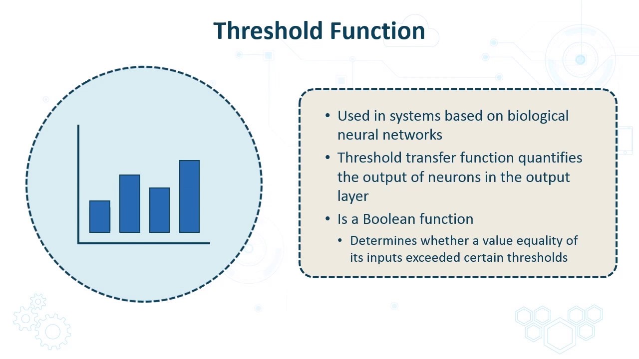 What is a threshold function? More REF