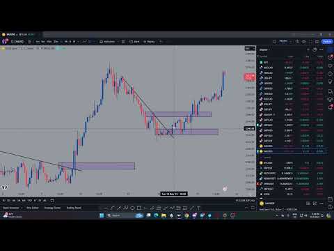 BUAT DUIT DENGAN SP KILLER SETUP