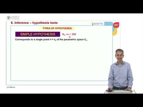 Unit 6: INFERENCE in one Normal population: hypothesis tests | 7/36 | UPV