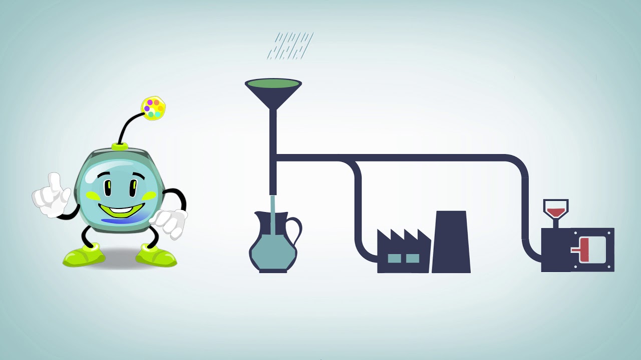 Ciclos Biogeoquímicos