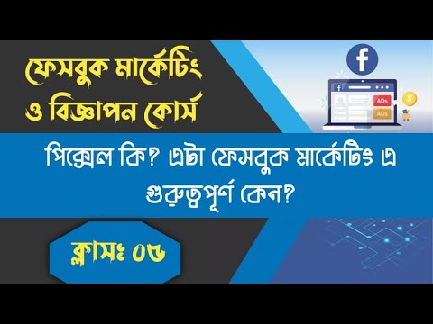 Facebook Marketing Course Outline Facebook Ads