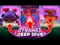 THE ULTIMATE DYNAMAX GUIDE POKÉMON GO