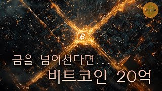   KR  탐색 건너뛰기 비트슈아      만들기   아바타 이미지  바이낸스 CZ 사면, 토큰화 금 vs 비트코인, 10월24일 CPI발표, 피델리티 x 솔라나
