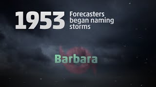 Talking Tropics: How Do Hurricanes Get Their Names?