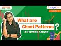 Episode 4 Different Types Of Chart Patterns In Technical Analysis Don T Miss Out Angel One