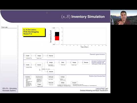 IEE 475: Lecture G2 (2020-10-20) - Input Modeling, Part 2