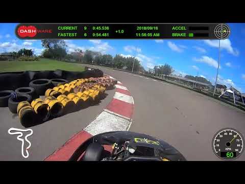 Kartchê 2018 - 7º etapa - Grupo B