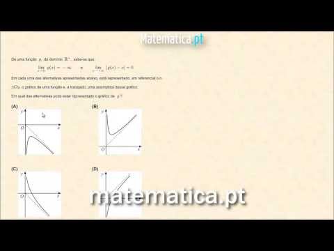 Cálculo Diferencial Limite de uma Sucessão