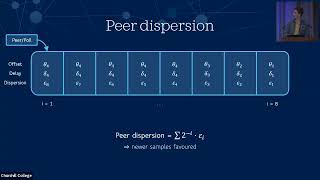 The NTP algorithm