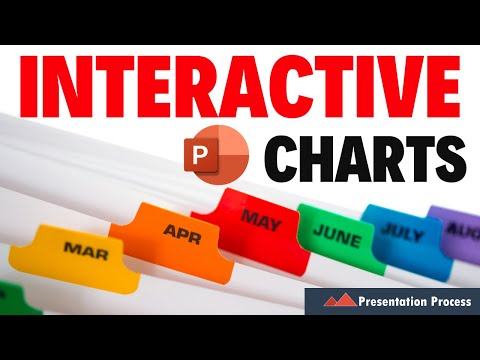 Easy Interactive PowerPoint Charts Creation Guide Easy Interactive PowerPoint Charts Creation Guide