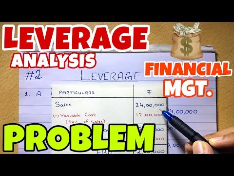1 Capital Structure Financing Decision Financial Management B COM BBA CMA